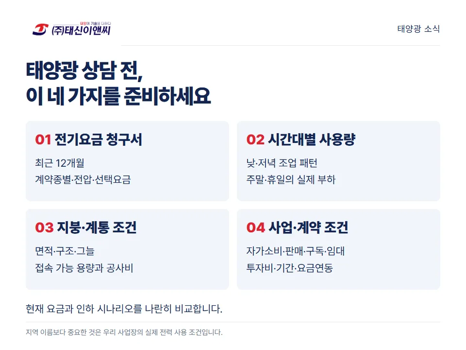 공장 태양광 검토 체크리스트 도해